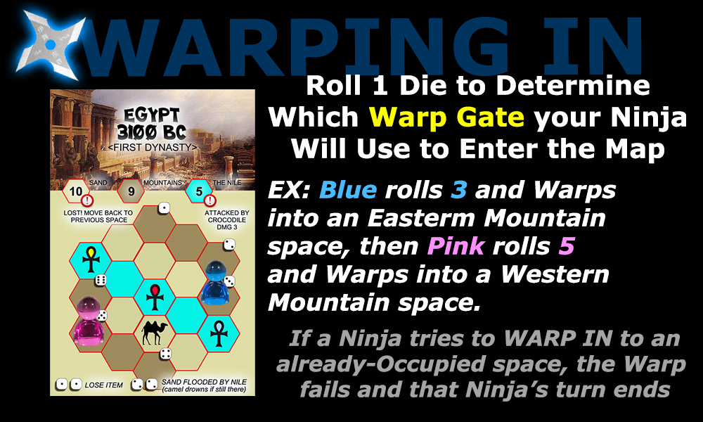 WARPING IN to a Map