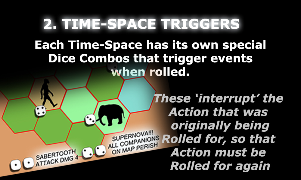   Time-Space Triggers